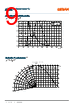 LCB-P4SD Datasheet HTML 9Page - ams-OSRAM AG 