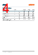 LTRB-RASF Datasheet HTML 4Page - ams-OSRAM AG 
