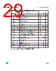 M95010-R Datasheet HTML 29Page - STMicroelectronics 