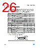 M95010-R Datasheet HTML 26Page - STMicroelectronics 