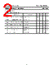 2SC1433 Datasheet HTML 2Page - Inchange Semiconductor Company Limited 