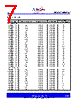 ASM161SCUS/T Datasheet HTML 7Page - PulseCore Semiconductor 