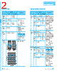 SCCO2A150K2E Datasheet HTML 2Page - SAMWHA ELECTRIC 