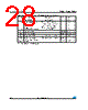 M95010-R Datasheet HTML 28Page - STMicroelectronics 