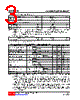 UTL331AL-AF5-R Datasheet HTML 3Page - Unisonic Technologies 