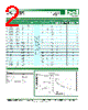 GSAP2.5-R Datasheet HTML 2Page - Bel Fuse Inc. 