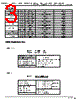 DF11-28DP-2DS Datasheet HTML 3Page - List of Unclassifed Manufacturers 