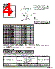 DF11-28DP-2C Datasheet HTML 4Page - Hirose Electric 