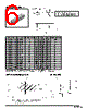 DF11-28DP-2C Datasheet HTML 6Page - Hirose Electric 