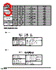 DF11-28DP-2DS Datasheet HTML 3Page - Hirose Electric 