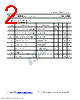 2SC4288 Datasheet HTML 2Page - Inchange Semiconductor Company Limited 