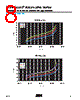 VCAS080503C400DP Datasheet HTML 8Page - AVX Corporation 
