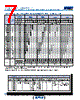 C1210X393DGGACTU Datasheet HTML 7Page - Kemet Corporation 