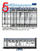 C1210X393DZGACTU Datasheet HTML 5Page - Kemet Corporation 