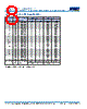 C1210X393DZGACTU Datasheet HTML 8Page - Kemet Corporation 