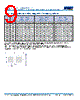 C1210X393DZGACTU Datasheet HTML 9Page - Kemet Corporation 