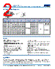C1210X393DGGALTU Datasheet HTML 2Page - Kemet Corporation 