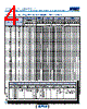 C1210X393DZGALTU Datasheet HTML 4Page - Kemet Corporation 