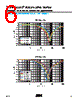 VCAS080503C400TP Datasheet HTML 6Page - AVX Corporation 