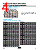 VCAS080503C400TP Datasheet HTML 4Page - AVX Corporation 