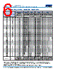 C1210X393DGGACAUTO Datasheet HTML 6Page - Kemet Corporation 