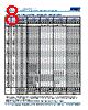 C1210X393DGGACAUTO Datasheet HTML 8Page - Kemet Corporation 