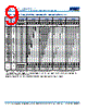 C1210X393DGGACAUTO Datasheet HTML 9Page - Kemet Corporation 