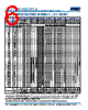 C1210X393DGGACAUTO Datasheet HTML 6Page - Kemet Corporation 