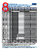C1210X393DGGACAUTO Datasheet HTML 8Page - Kemet Corporation 