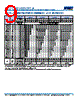 C1210X393DGGACAUTO Datasheet HTML 9Page - Kemet Corporation 