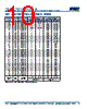 C1210X393DGGACAUTO Datasheet HTML 10Page - Kemet Corporation 