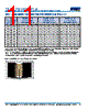 C1210X393DGGACAUTO Datasheet HTML 11Page - Kemet Corporation 