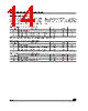 M24C01-RDS6TP Datasheet HTML 14Page - STMicroelectronics 