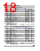 M24C01-RDS6TP Datasheet HTML 18Page - STMicroelectronics 