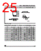 M24C01-RDS6TP Datasheet HTML 25Page - STMicroelectronics 