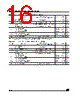 M24C01-RDS3TP Datasheet HTML 16Page - STMicroelectronics 