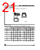 M24C01-RDS3TP Datasheet HTML 21Page - STMicroelectronics 