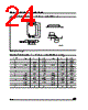 M24C01-RDS3TP Datasheet HTML 24Page - STMicroelectronics 