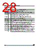 M24C01-RDS3TP Datasheet HTML 28Page - STMicroelectronics 