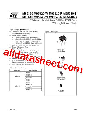 M95320-RMB3TP Datasheet PDF - STMicroelectronics