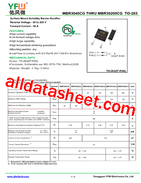 MBR3040CG Datasheet PDF - DONGGUAN YOU FENG WEI ELECTRONICS CO., LTD