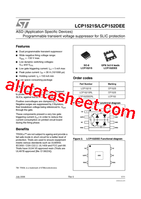 CP152S Datasheet PDF - STMicroelectronics