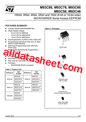 M93C66-RBN6TP Datasheet PDF - STMicroelectronics
