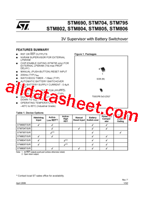 STM802TDS6E Datasheet PDF - STMicroelectronics
