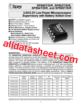 SP690RCP Datasheet PDF - Sipex Corporation