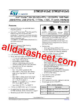 STM32F412RGU6PTR Datasheet PDF - STMicroelectronics
