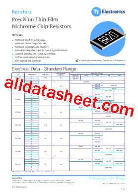 PCF2010PR-RBA Datasheet PDF - TT Electronics.