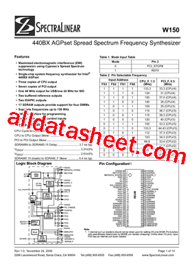 W150H Datasheet PDF - SpectraLinear Inc