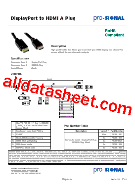 PSG91582. Datasheet PDF - Pro-Signal