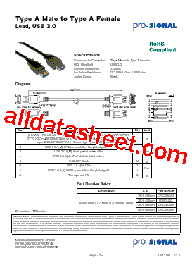 CAC250043. Datasheet PDF - Pro-Signal